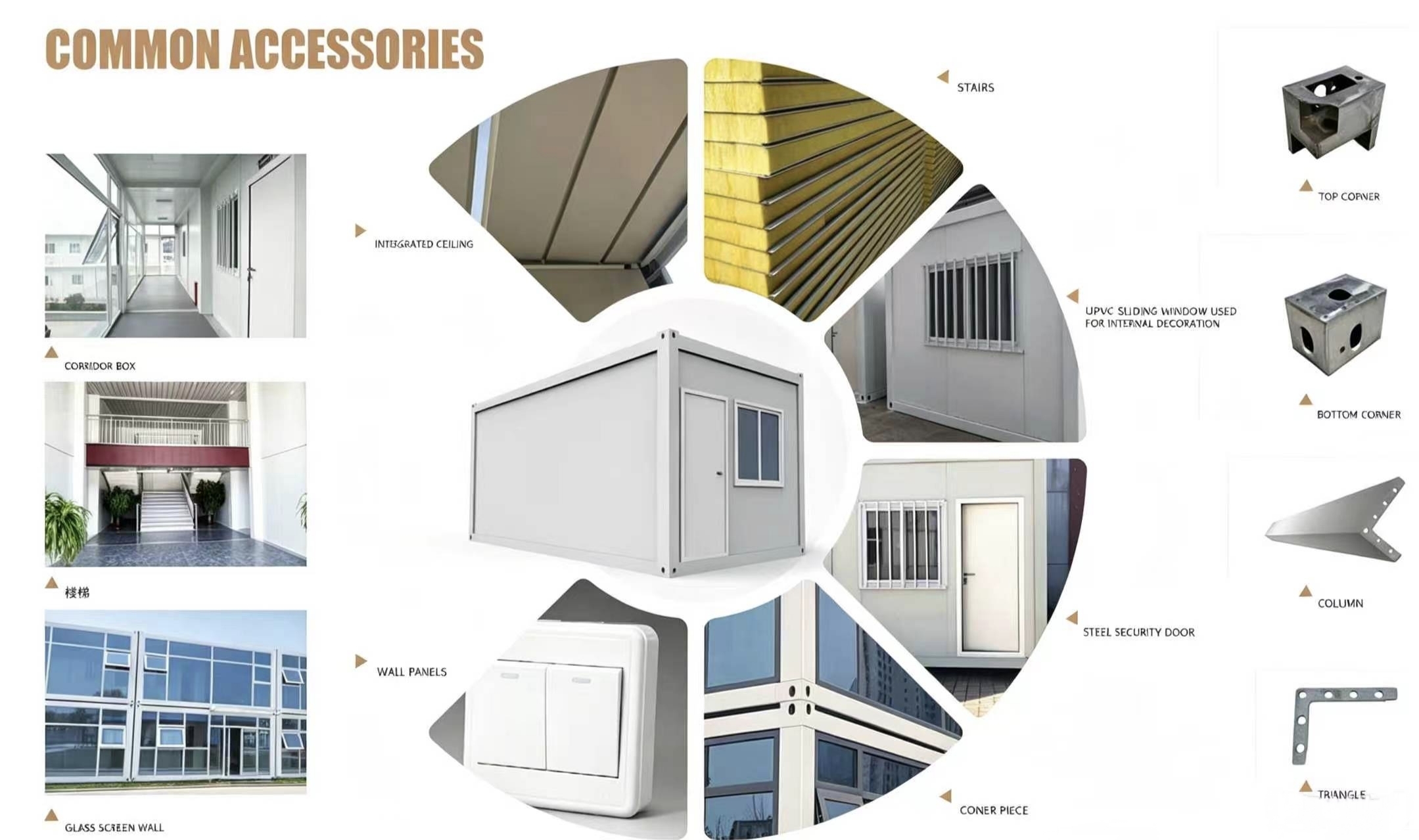 Earthquake Resistant Soundproof Waterproof Flat Pack Container House for Mining and Office Applications(Image3)