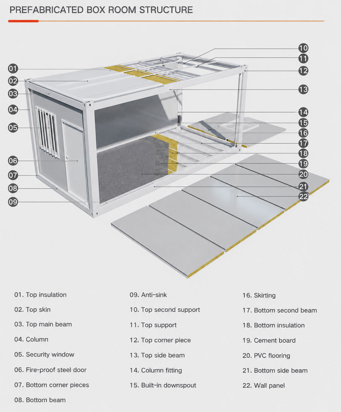 Earthquake Resistant Soundproof Waterproof Flat Pack Container House for Mining and Office Applications(Image4)